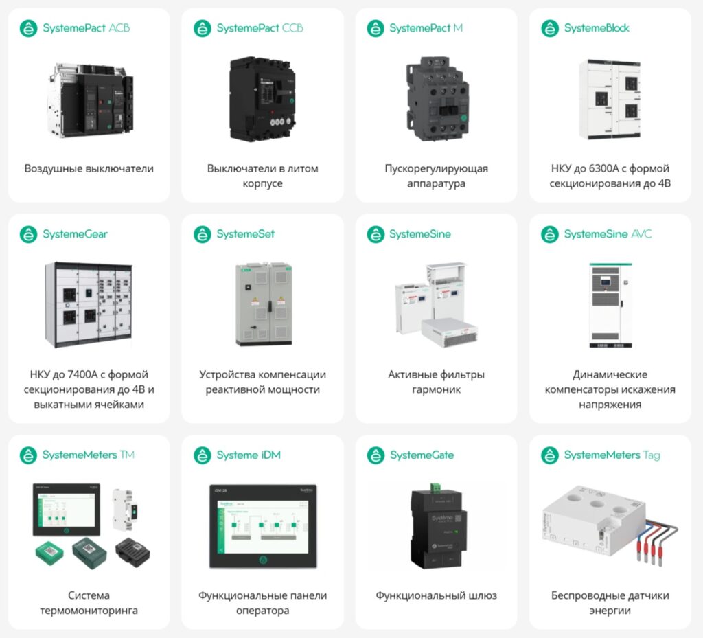 Bigpicture ru подключаемые устройства