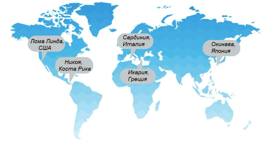 Bigpicture ru scale 1200