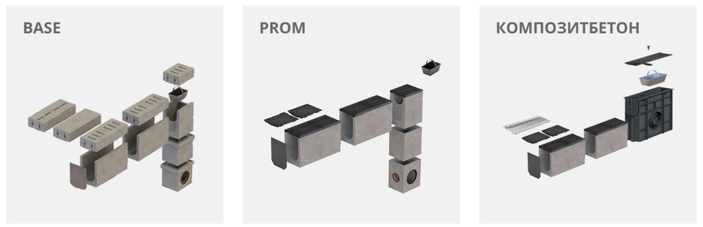 Bigpicture ru водоотводные бетонные лотки