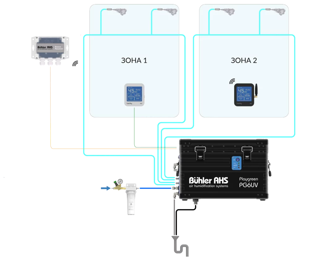 Playgreen6 structurnaya shema.png
