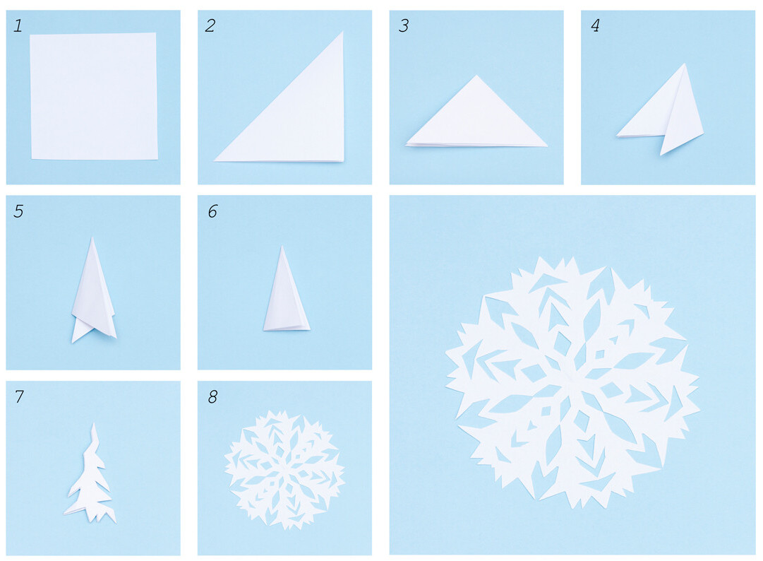 Пошаговая инструкция по вырезанию ажурных бумажных снежинок для новогоднего декора