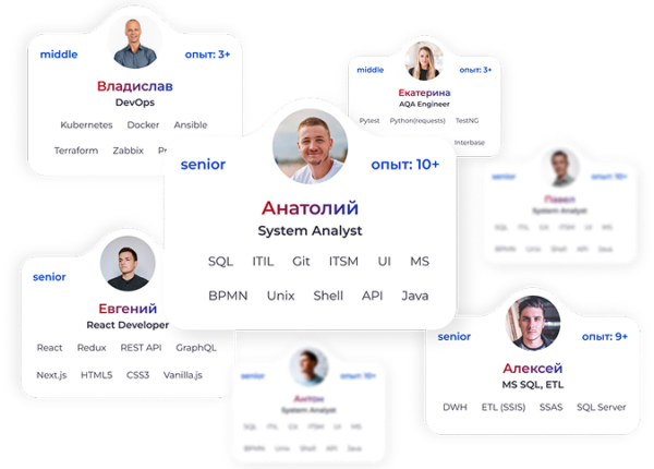 ИТ-аутстаффинг как решение для бизнеса: когда и зачем это нужно