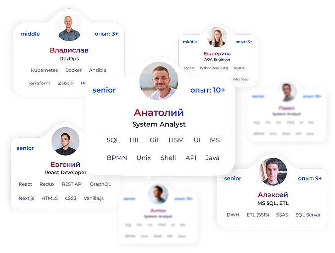 Bigpicture ru it autstaffing