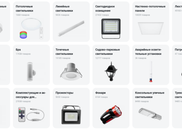 Диодные лампы освещения: технические характеристики, применение и экономическая эффективность