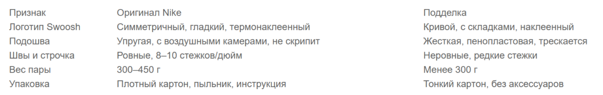 Bigpicture ru таблица найки