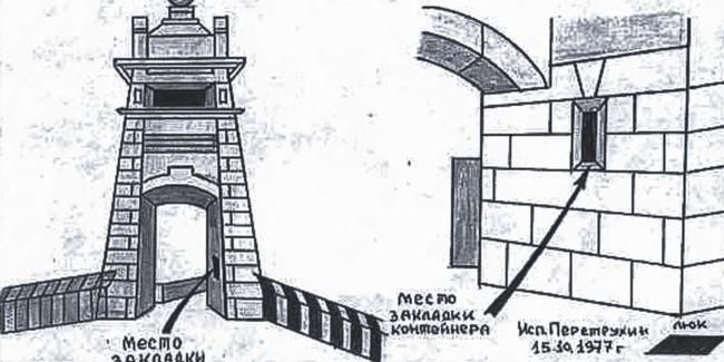 Место закладки тайника на металлической конструкции Краснолужского моста