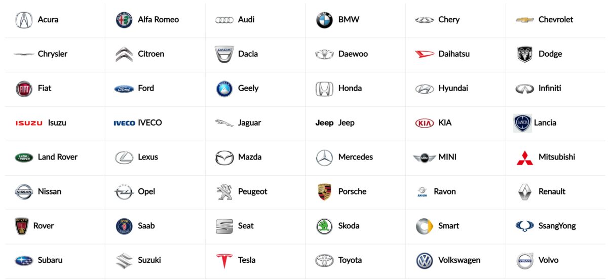 Bigpicture ru иномарки
