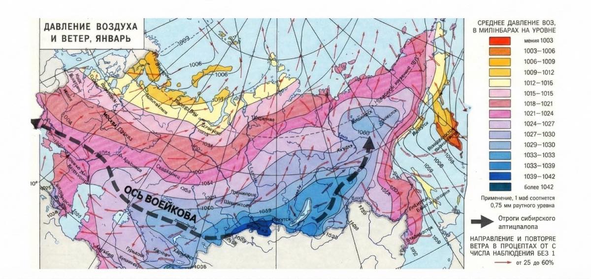 Ось Воейкова карта атмосферных потоков зима