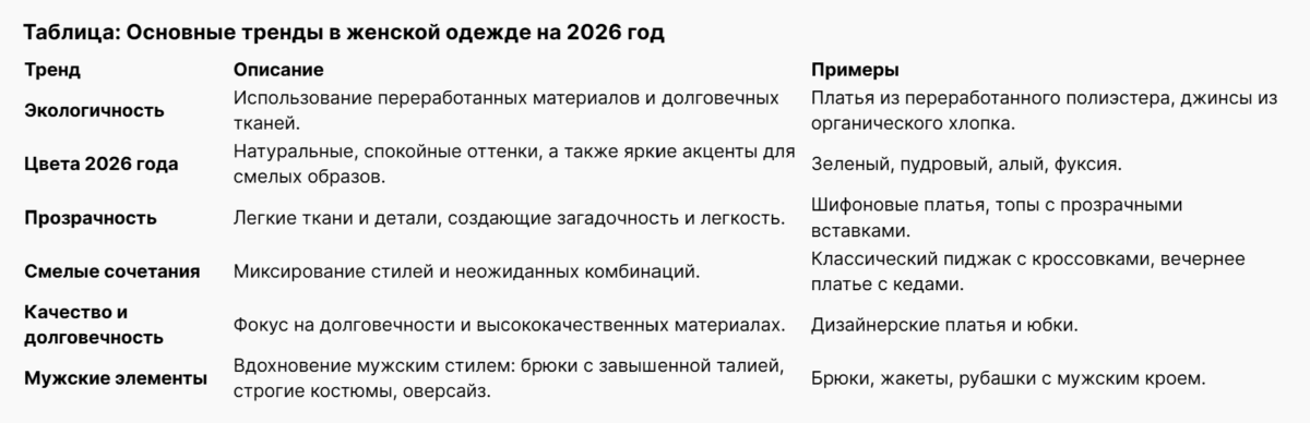 Bigpicture ru таблица женской одежды