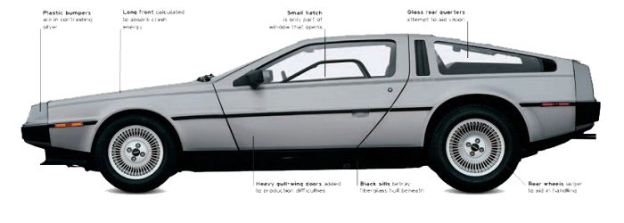 Lotus Esprit чёрного цвета 1976 года дизайна Джорджетто Джуджаро