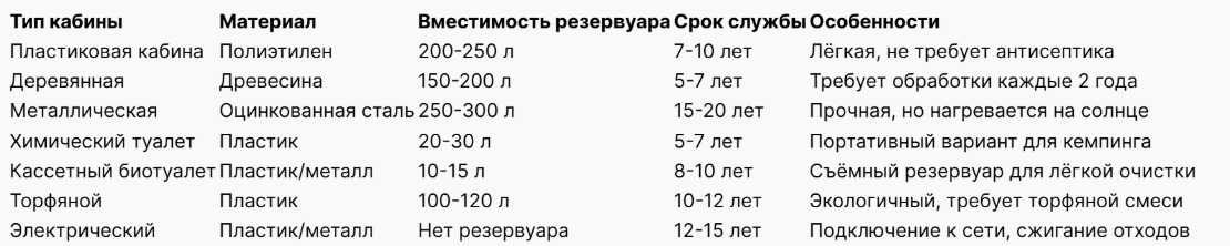 Bigpicture ru таблица 1