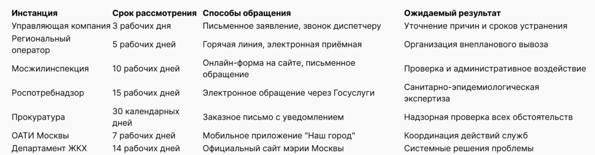 Bigpicture ru таблица 2