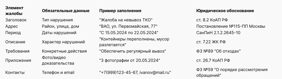 Bigpicture ru таблица 4