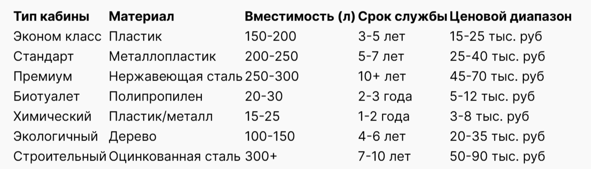 Bigpicture ru таблица 4