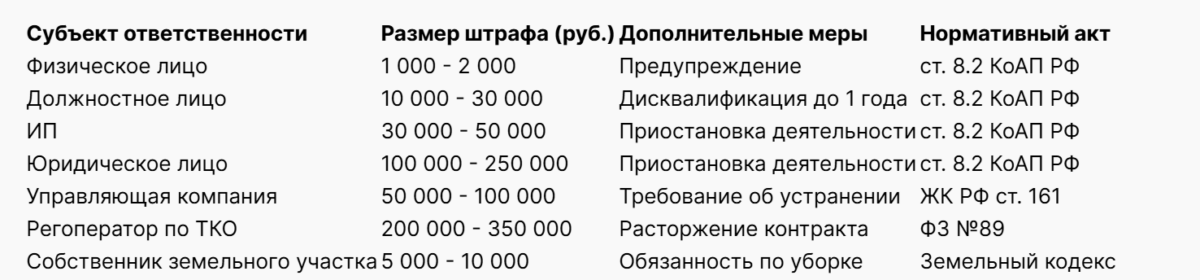 Bigpicture ru таблица 6
