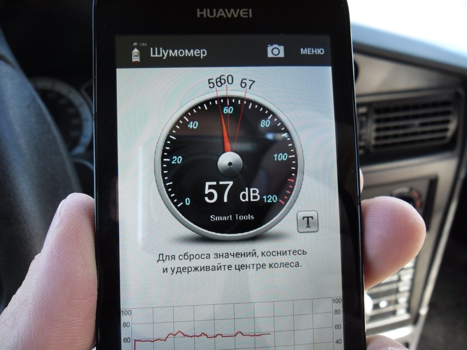 Смартфон с графиком уровня звука приложение для измерения децибел контроль громкости