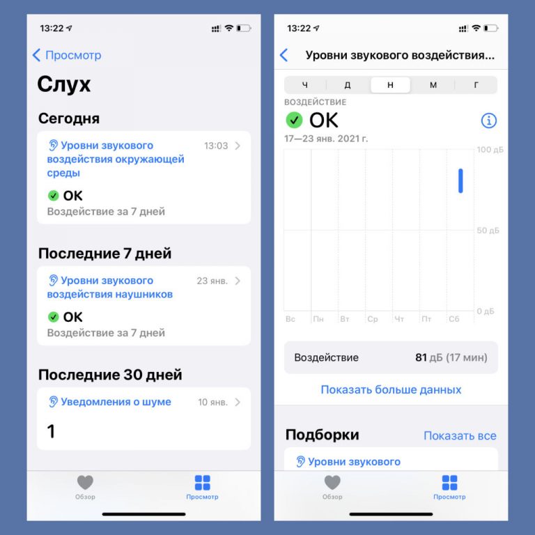 Смартфон экран приложение Здоровье статистика воздействия звука наушники громкость неделя