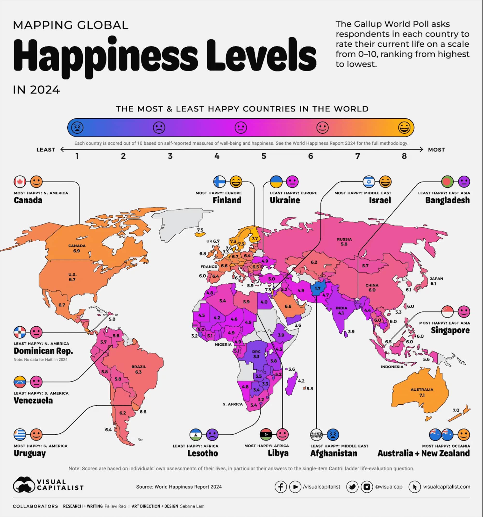 World Happiness Report карта 2025