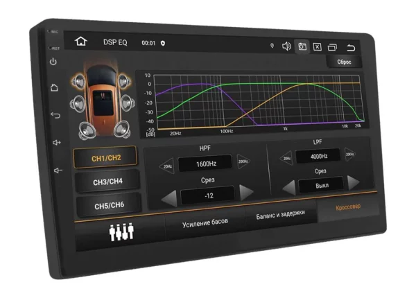 Автомагнитолы 2 DIN формата: преимущества, характеристики и рекомендации по выбору