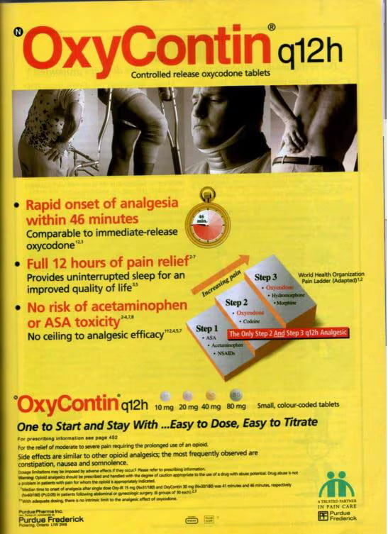 Рекламный плакат оксиконтина с обещанием двенадцатичасового обезболивания без зависимости