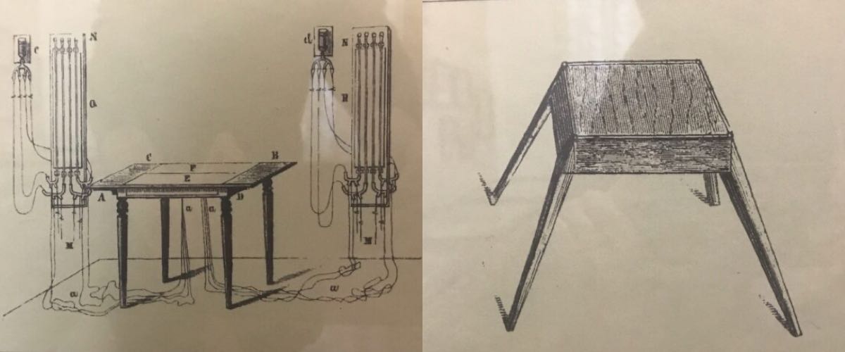 Схема манометрического и пирамидального столов комиссии Менделеева, 1876 год