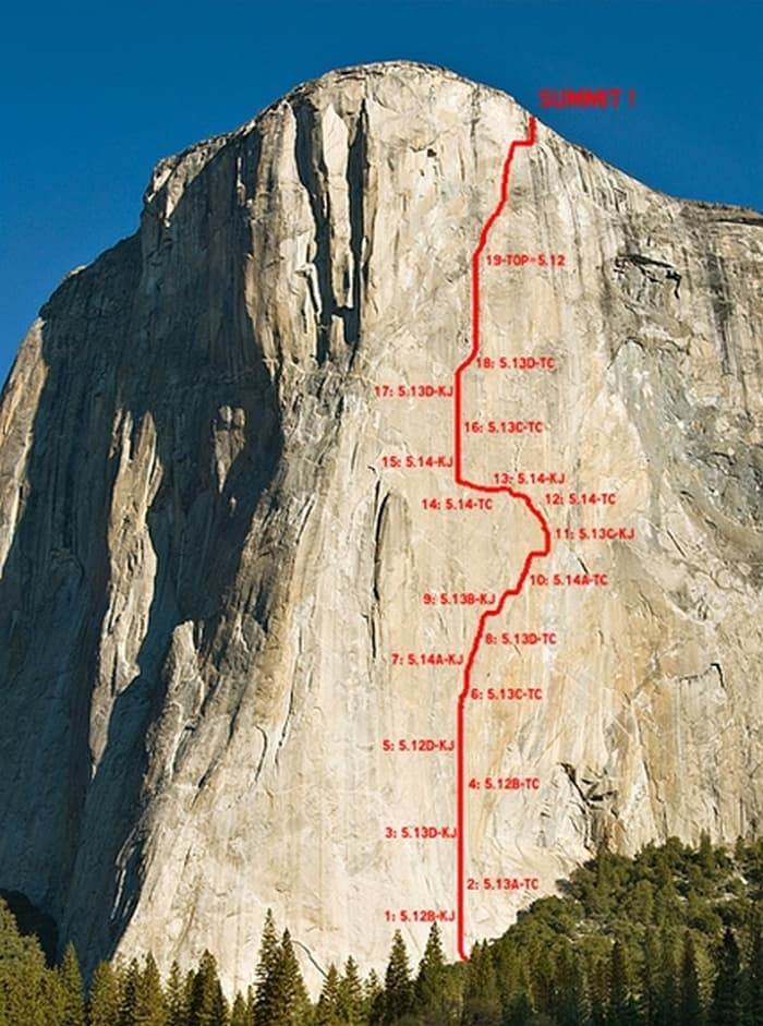 Схема маршрута Golden Gate на Эль-Капитане