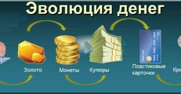 Как человечество платило на протяжении тысячелетий: эволюция денег и расчётов