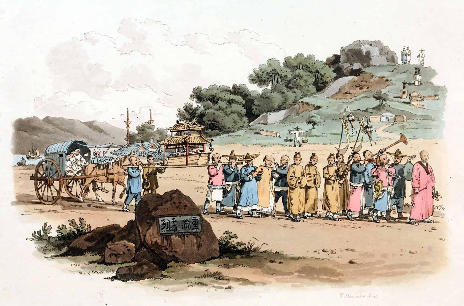 A Chinese funeral procession, 1793