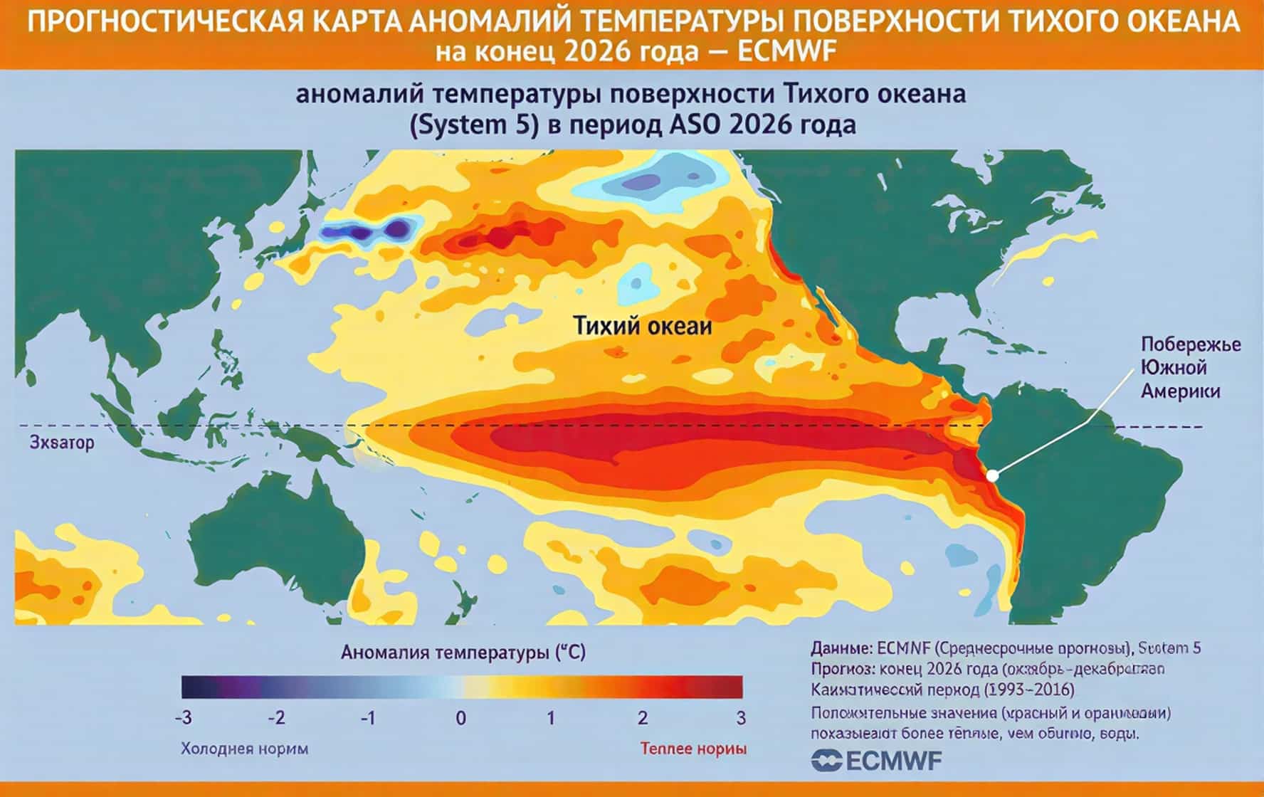 Прогностическая карта аномалий температуры поверхности Тихого океана на конец 2026 года &mdash; ECMWF