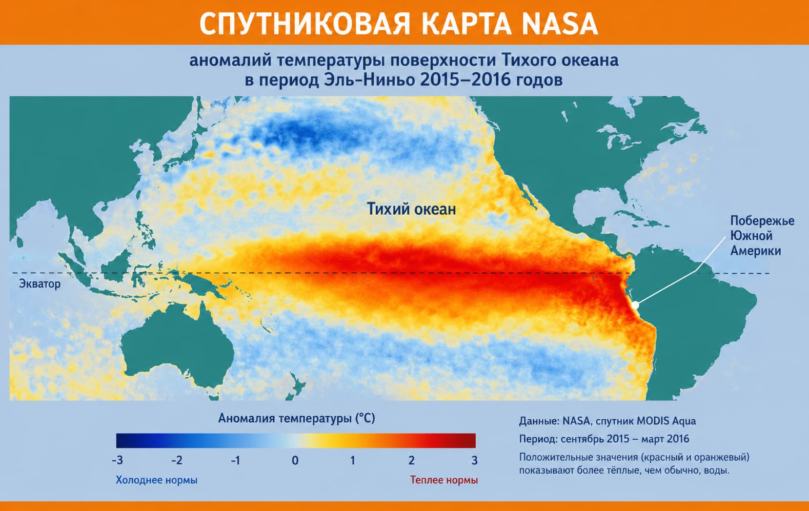 Спутниковая карта NASA аномалий температуры поверхности Тихого океана в период Эль-Ниньо 2015&ndash;2016 годов