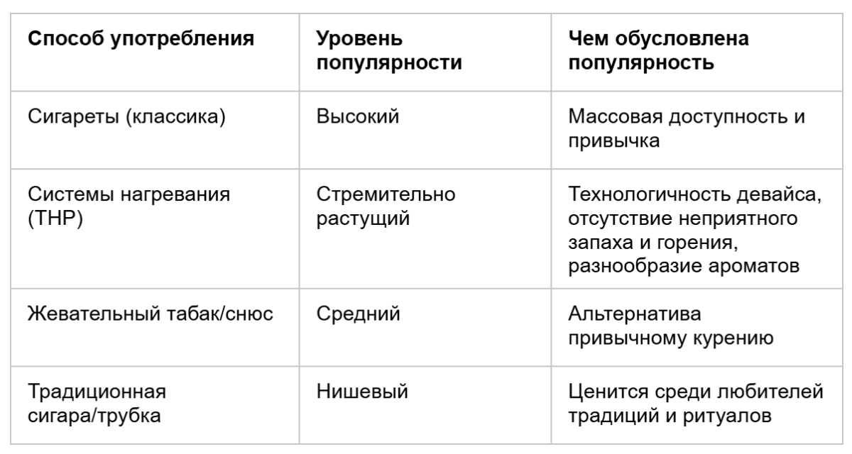 Bigpicture ru таблица 4