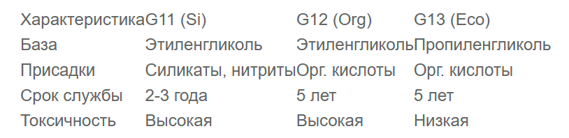 Bigpicture ru таблица сравнение