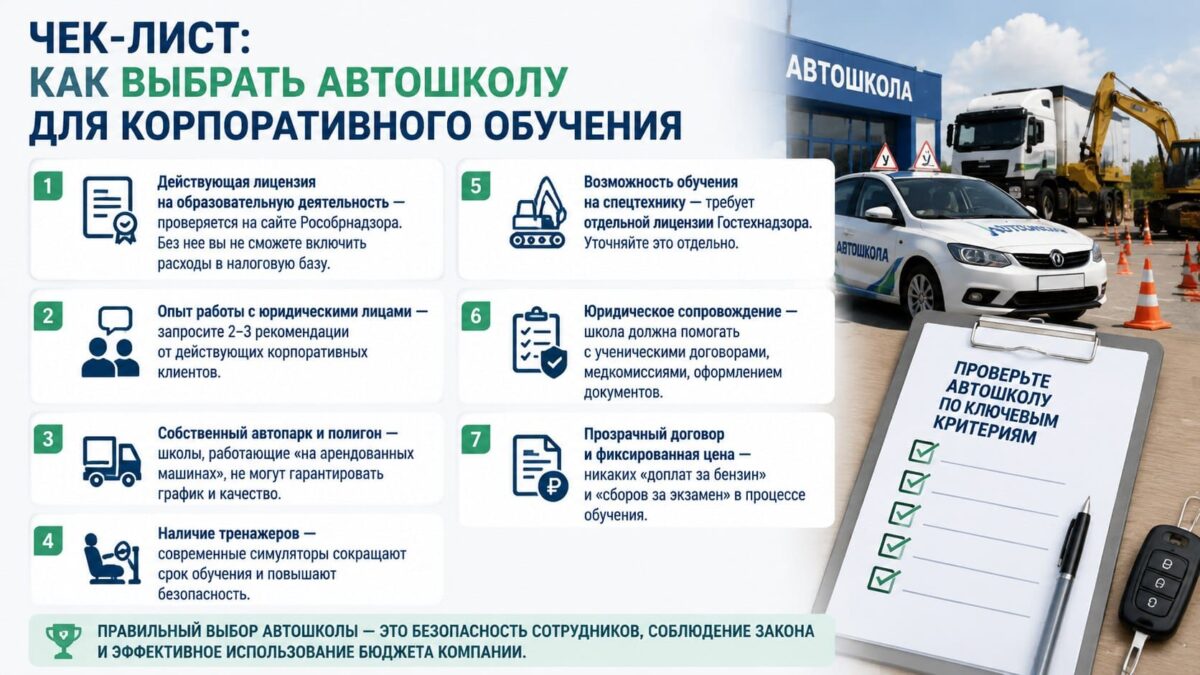 Чек-лист: как выбрать автошколу для корпоративного обучения