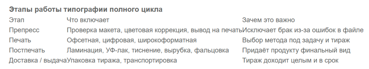 Bigpicture ru офлайн реклама таблица 1