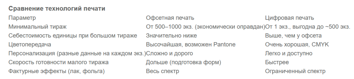 Bigpicture ru офлайн реклама таблица 2