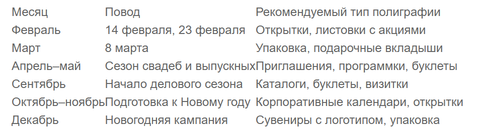 Bigpicture ru офлайн реклама таблица