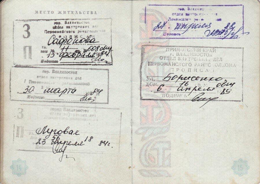 Прописка в советском паспорте