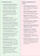 Bigpicture ru отзыв о курсе seo флагман антона маркина 09