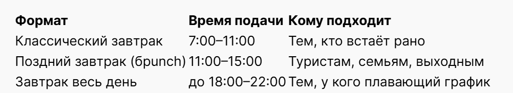 Bigpicture ru завтрак в москве таблица 3