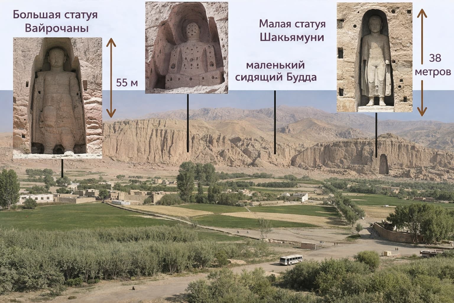 Современный коллаж: фотография Бамианской долины с наложенными изображениями двух стоящих и одной лежащей статуи Будды